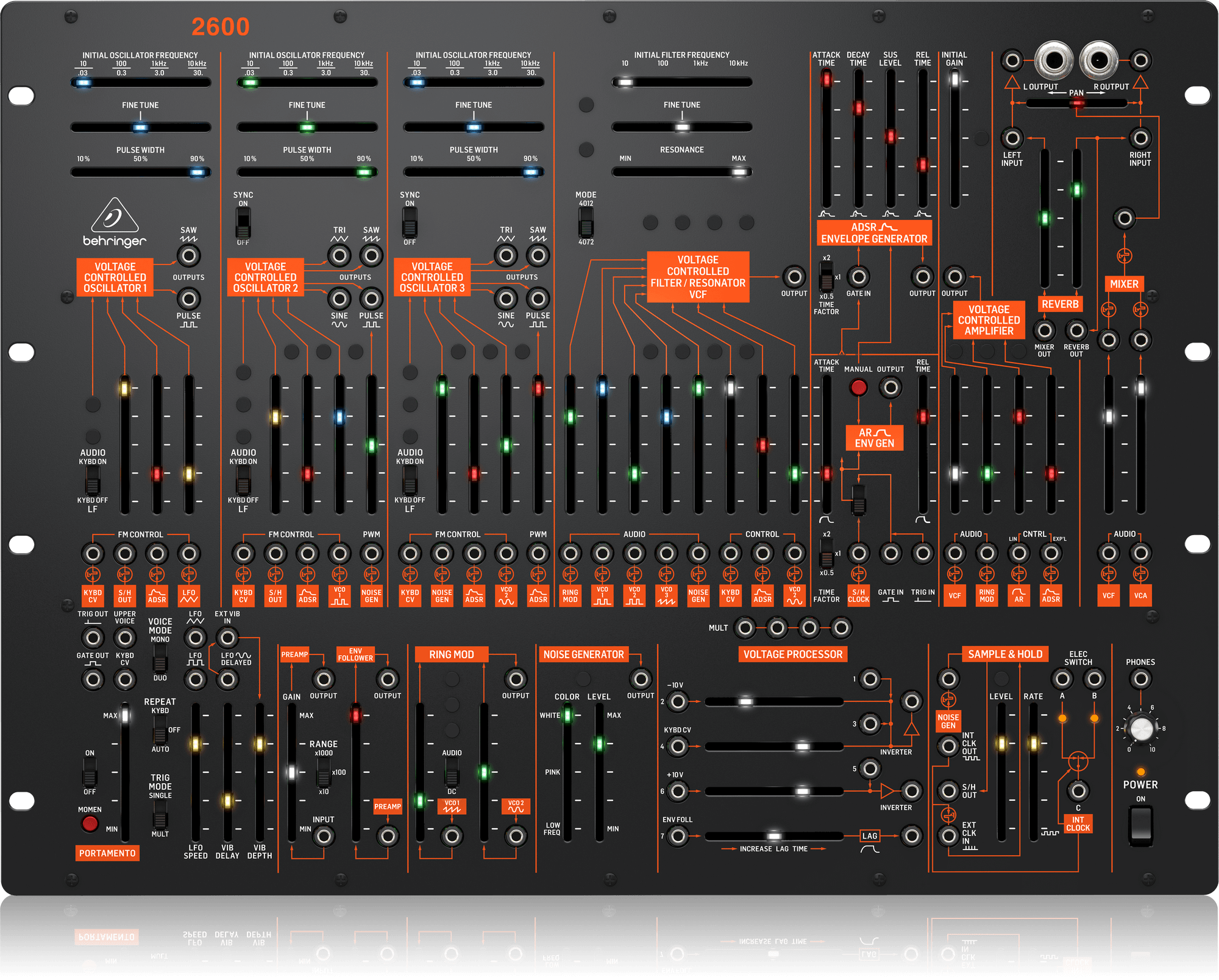 Behringer – 2600 Analog Semi-modular Synthesizer – Notes
